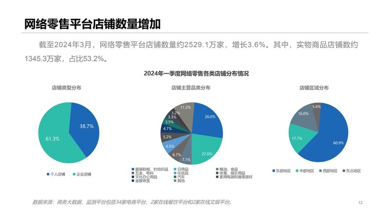浦东直播电商公司招聘主播：如何把握行业脉搏，打造高效团队**